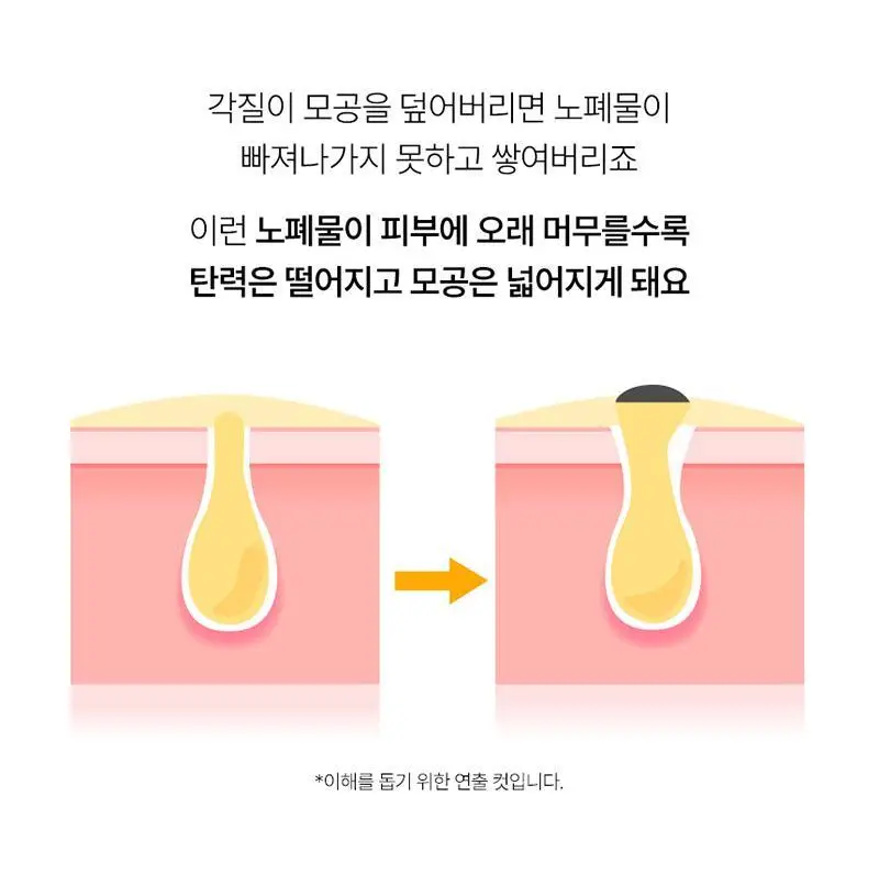[피지모공/메이크업] 한스킨 클렌징폼&블랙헤드 120ml 상세페이지 25
